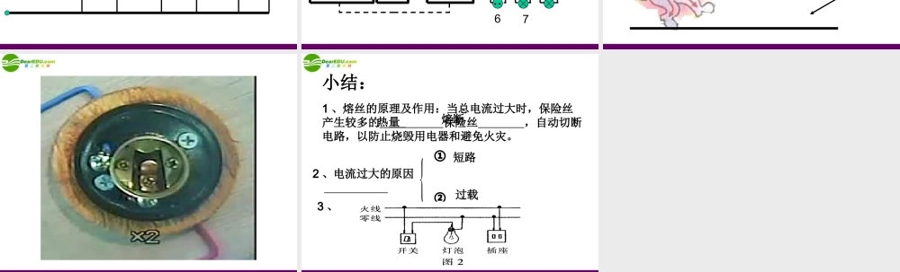 九年级物理 家庭电路课件 教科版 课件