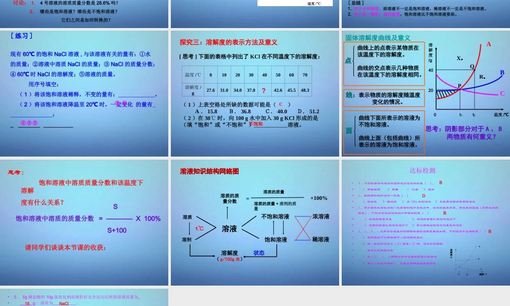 中考化学 溶液知识复习课件 沪教版 课件