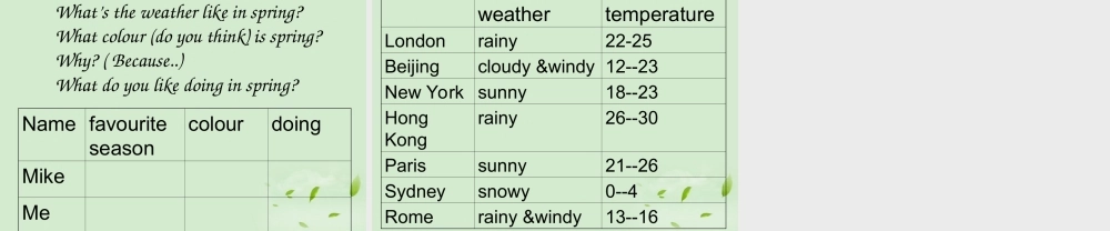 七年级英语上册 预备篇Starter Module 4 Unit 3 What s the weather like in summer课件2 外研版 课件