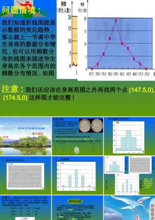 八年级数学用直方图描述数据课件二 华师大版 课件