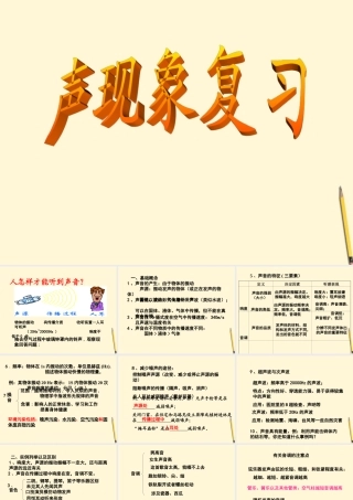 八年级物理上册 第三章(声现象)复习课件 教科版 课件