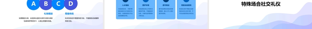 现代社交礼仪通用课件