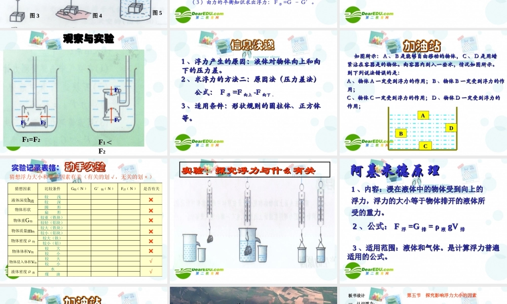 八年级物理探究影响浮力大小的因素课件北师大版 课件