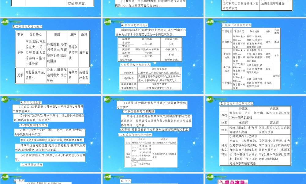 中考地理(会考)一轮复习专题课件 第10章 中国的自然环境 人教新课标版 课件