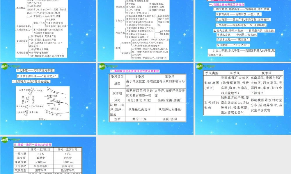 中考地理(会考)一轮复习专题课件 第10章 中国的自然环境 人教新课标版 课件