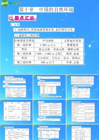 中考地理(会考)一轮复习专题课件 第10章 中国的自然环境 人教新课标版 课件