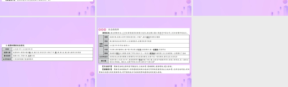 中考历史复习 第一讲 史前时期、早期国家与社会变革课件