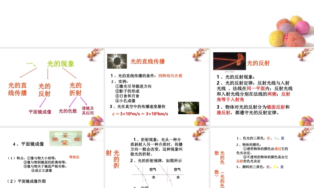 八年级物理 多彩的光复习课件 沪科版 课件