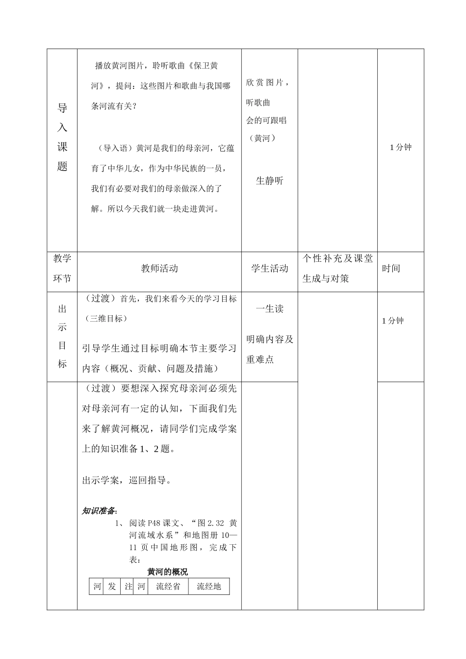 山东地区地理学科人教新课标八年级上册第二章第三节第二个标题黄河的治理教案 山东省八年级地理学科第二章教案课件人教版 山东省八年级地理学科第二章教案课件人教版_第2页