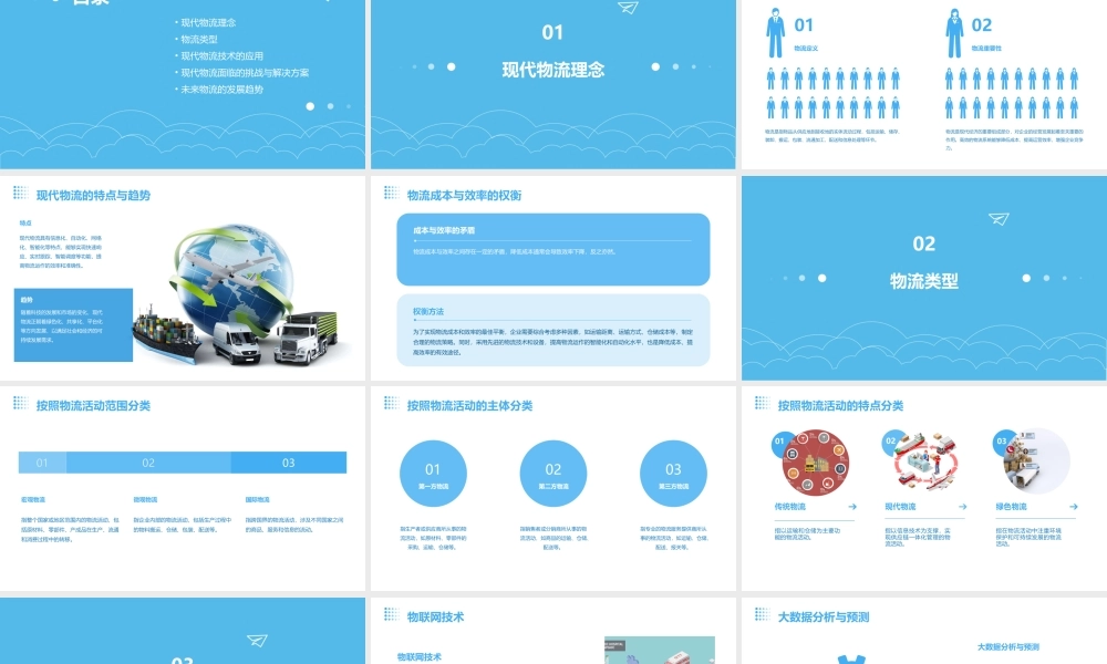 现代物流理念与物流类型课件