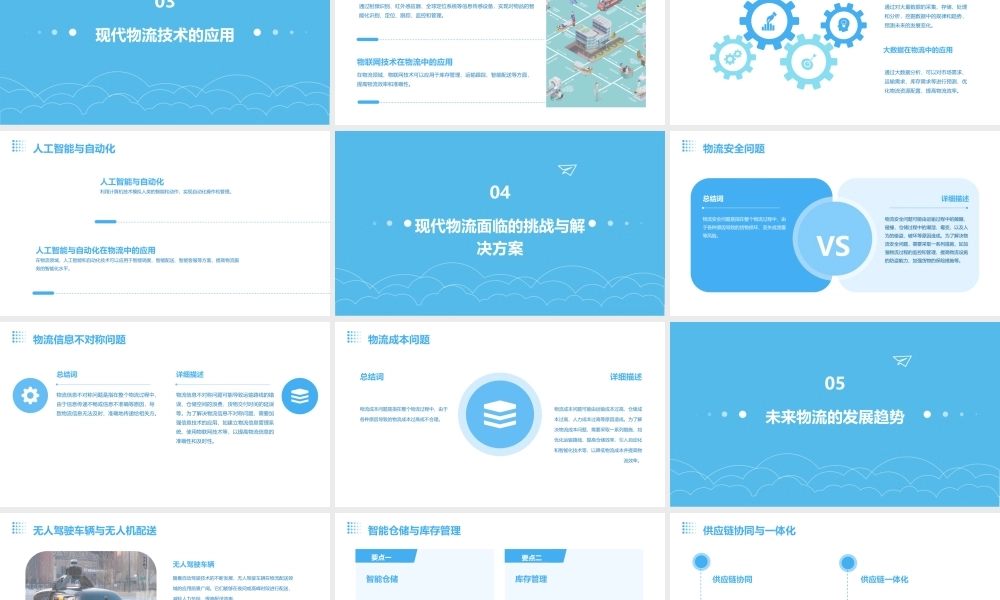 现代物流理念与物流类型课件