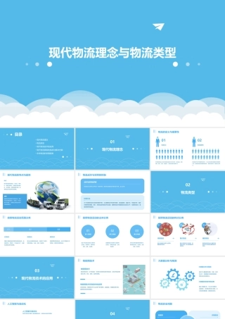 现代物流理念与物流类型课件