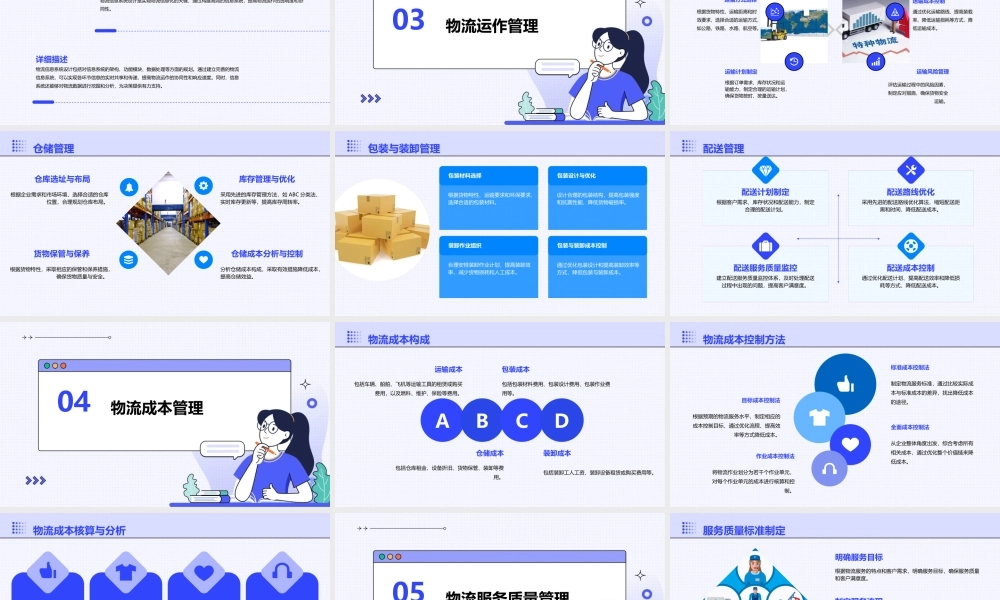 现代物流管理通用课件