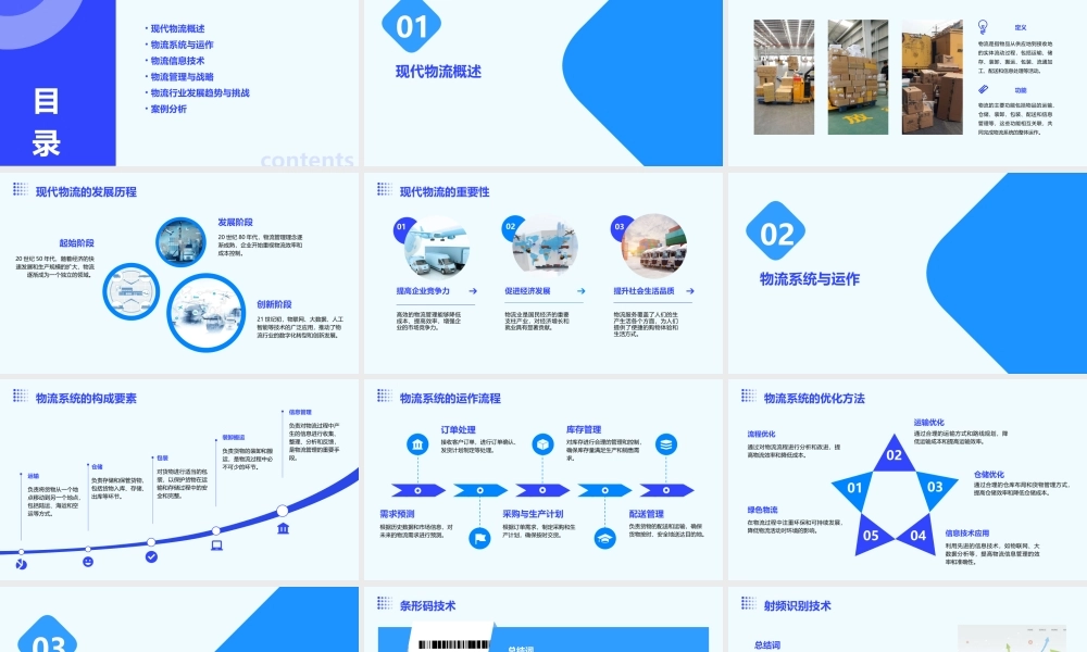 现代物流导论详解课件