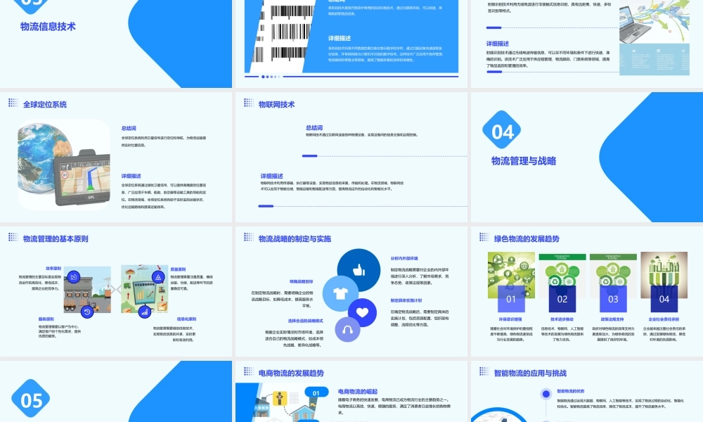 现代物流导论详解课件