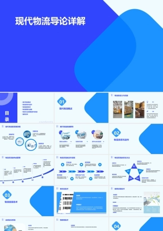 现代物流导论详解课件