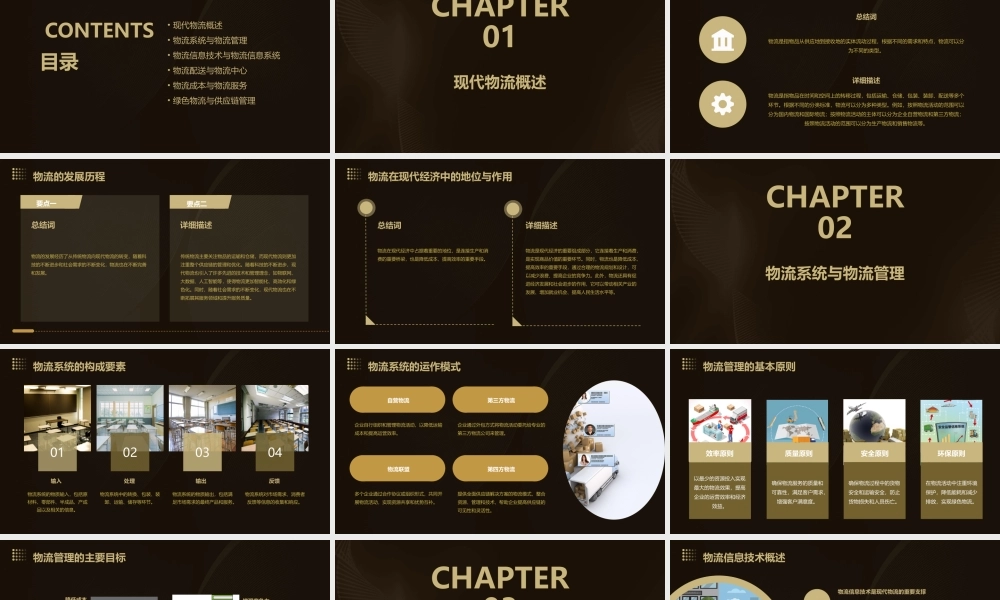 现代物流概论(初级)内部资料课件