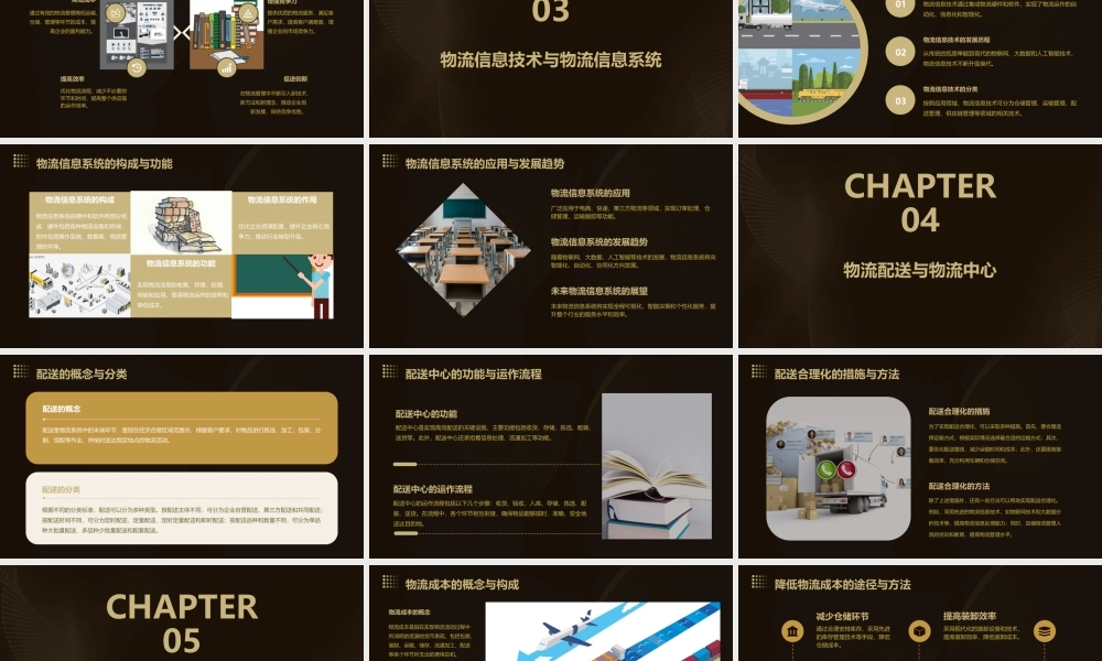 现代物流概论(初级)内部资料课件