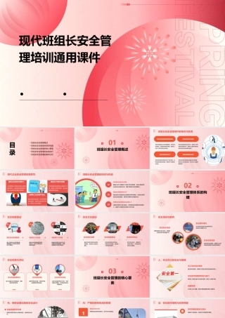 现代班组长安全管理培训通用课件