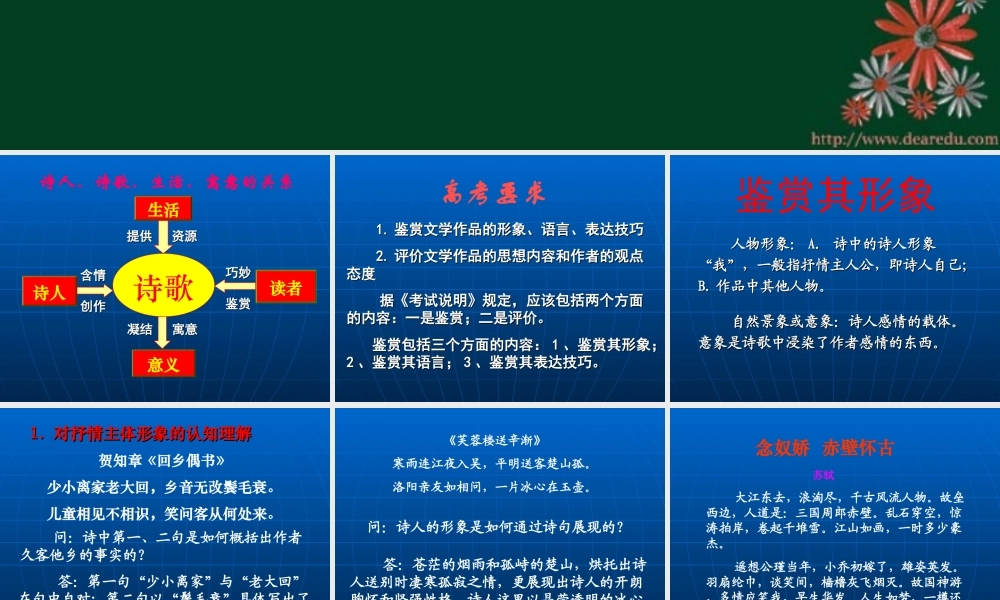 人教版福建省高考语文诗歌鉴赏资料 试题