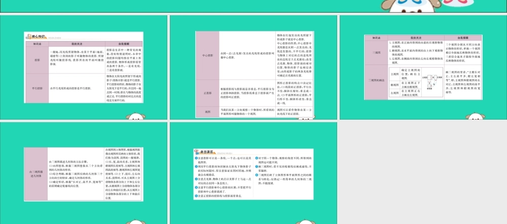 九年级数学下册 期末抢分必胜课 29 投影与视图课件 (新版)新人教版 课件