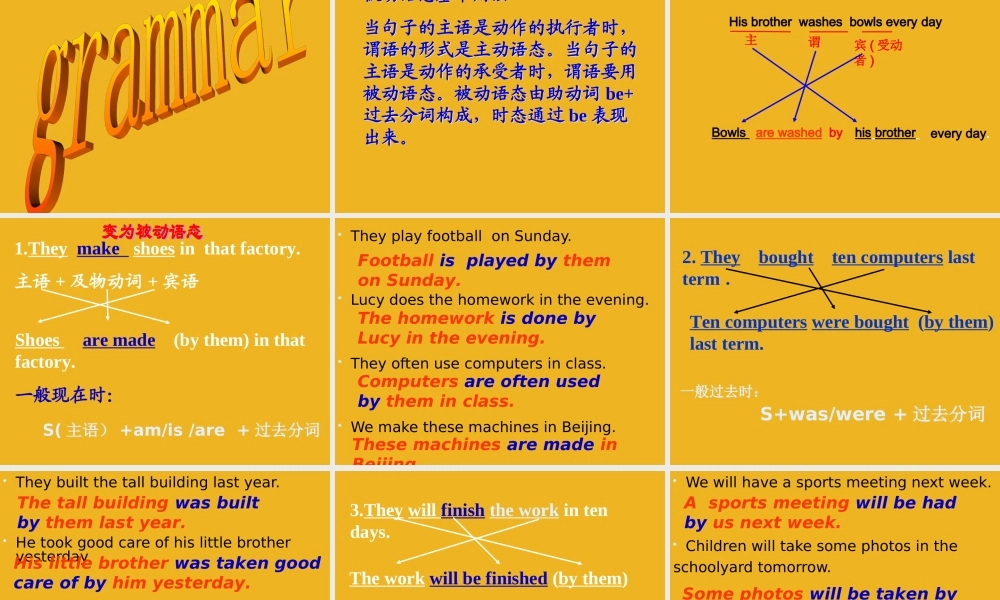 九年级英语下册 Module 7 Eating together课件 外研版 课件