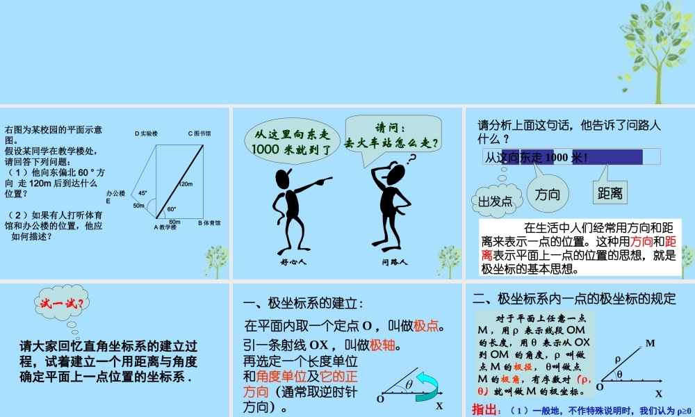 山西省忻州市高考数学 专题 极坐标系1复习课件