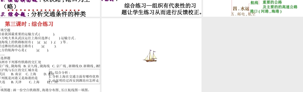 初中中国地理部分 交通运输 课件