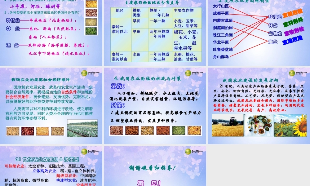 八年级地理上册 第四章 第二节 因地制宜发展农业课件 新人教版 课件