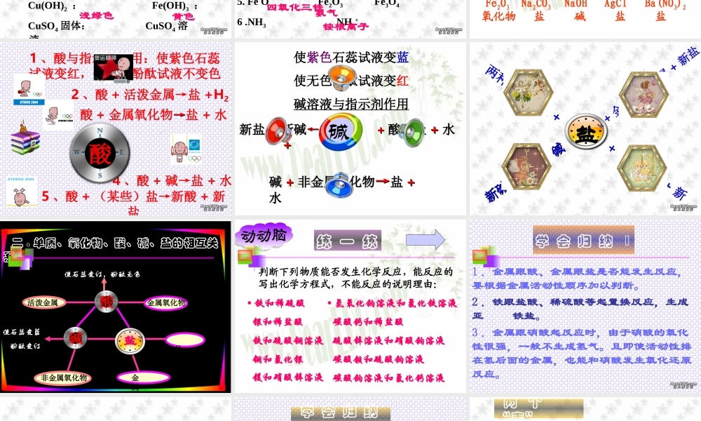 新课标初三化学公开课 酸碱盐复习课件