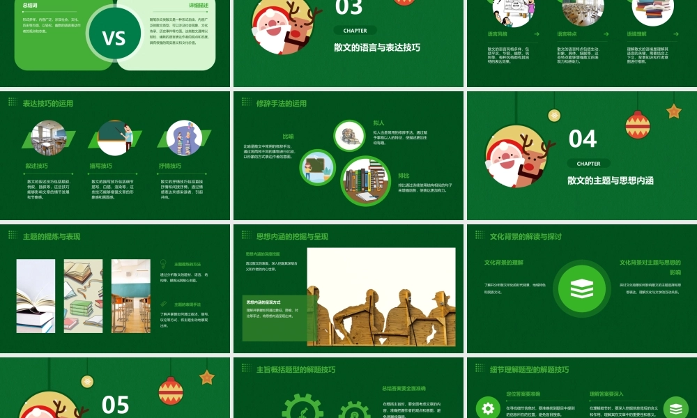 现代文阅读专题复习——散文课件