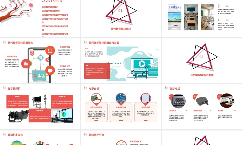 现代教学媒体课件