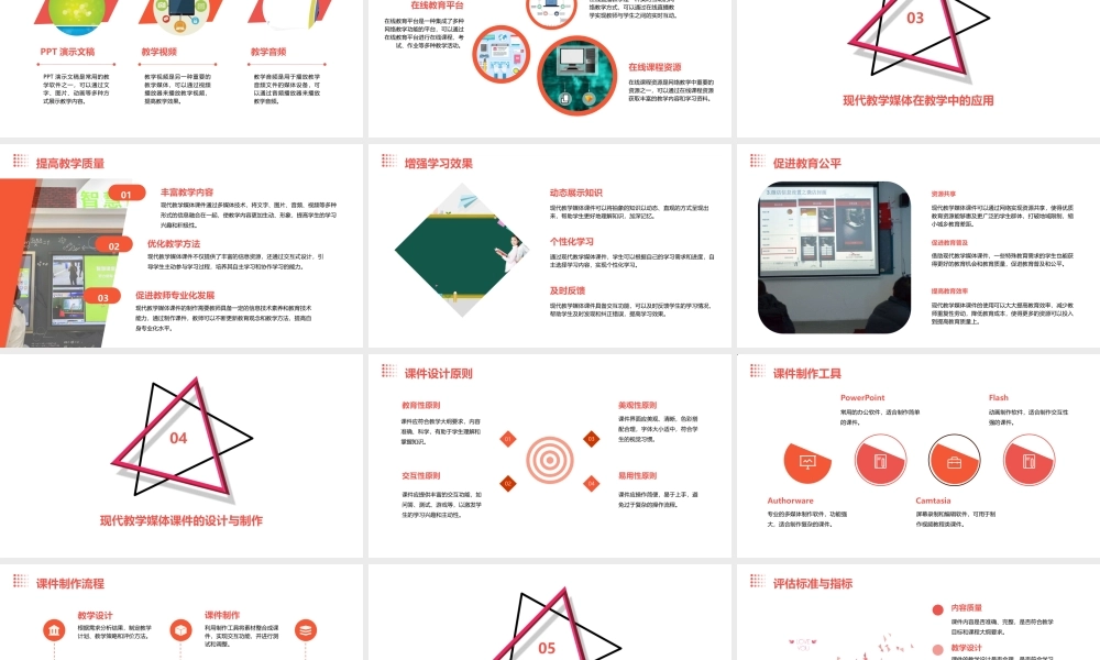 现代教学媒体课件