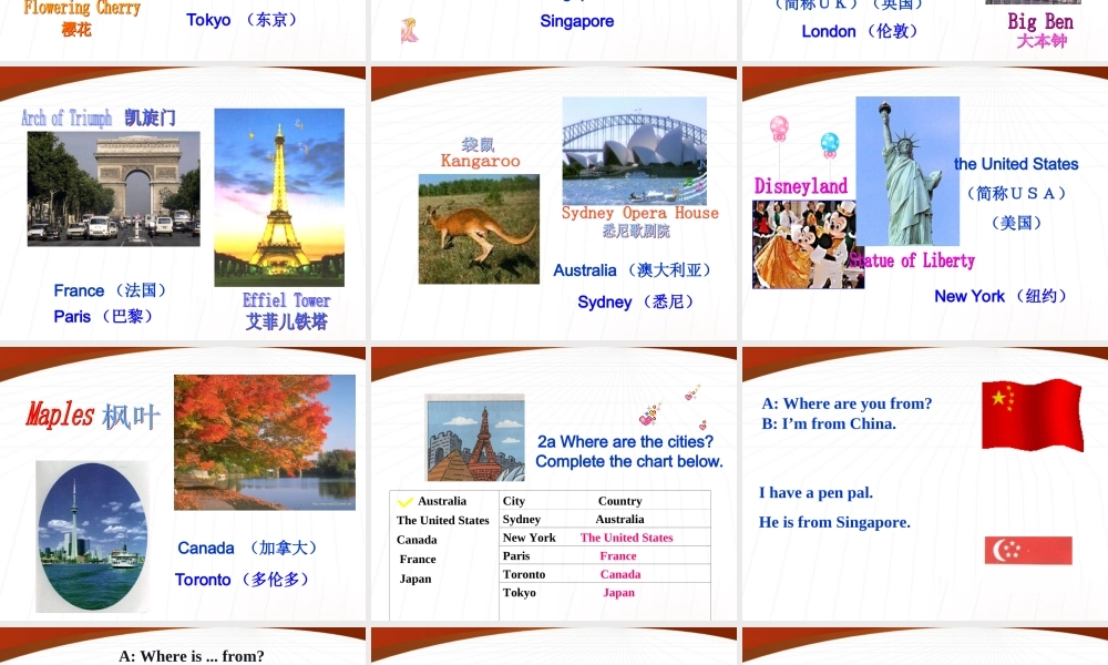 七年级英语下册 Unit 1 Wheres your pen pal from课件 北师大版 课件