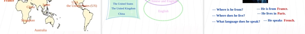 七年级英语下册 Unit 1 Wheres your pen pal from课件 北师大版 课件