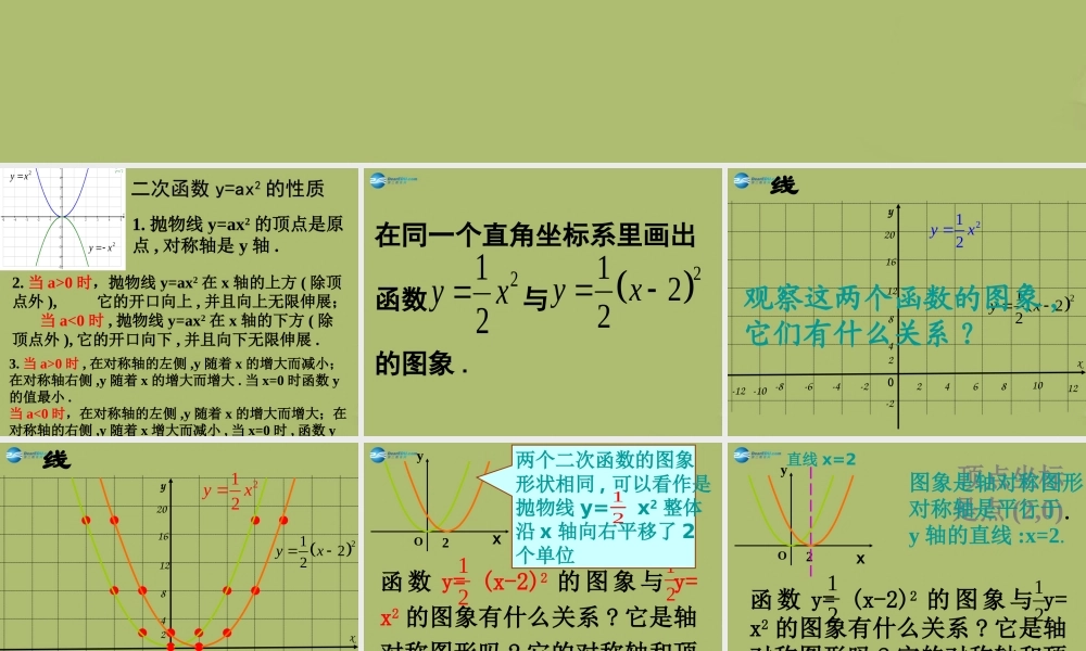 九年级数学下册 262 二次函数的图象与性质(第3课时)课件 (新版)华东师大版 课件