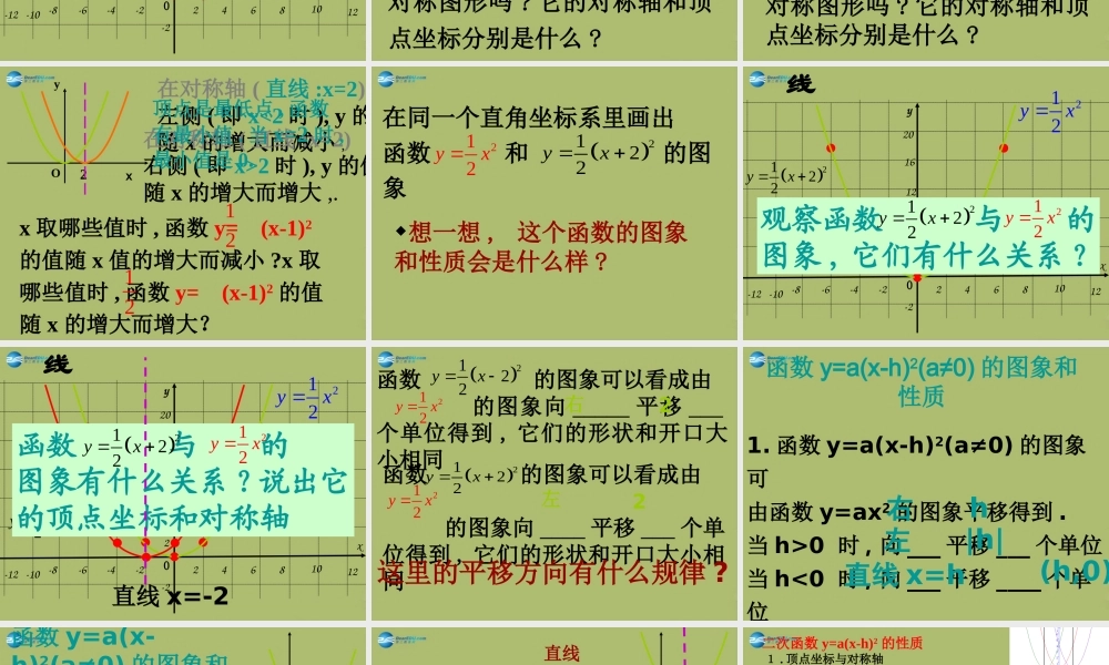 九年级数学下册 262 二次函数的图象与性质(第3课时)课件 (新版)华东师大版 课件