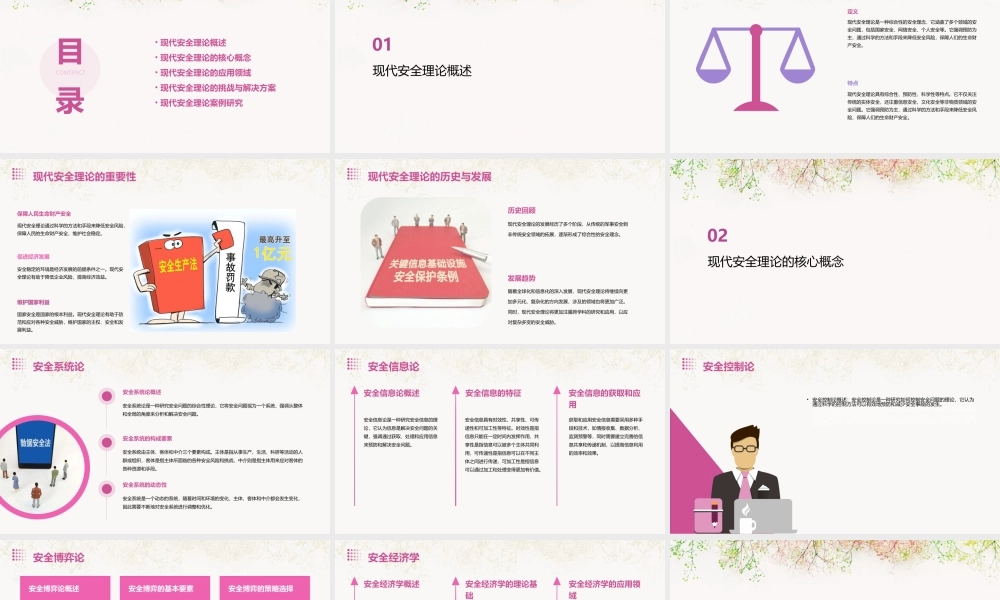 现代安全理论课件