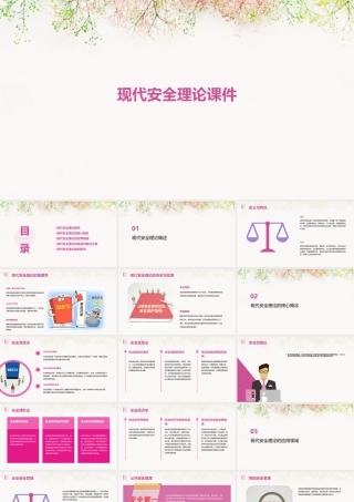 现代安全理论课件