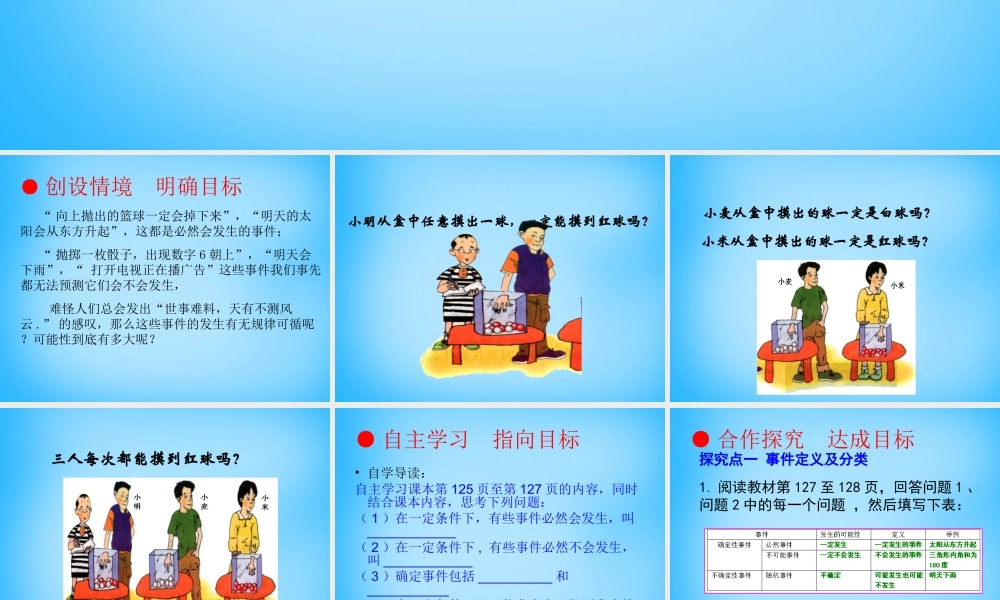 九年级数学上册 2511 随机事件课件 (新版)新人教版 课件