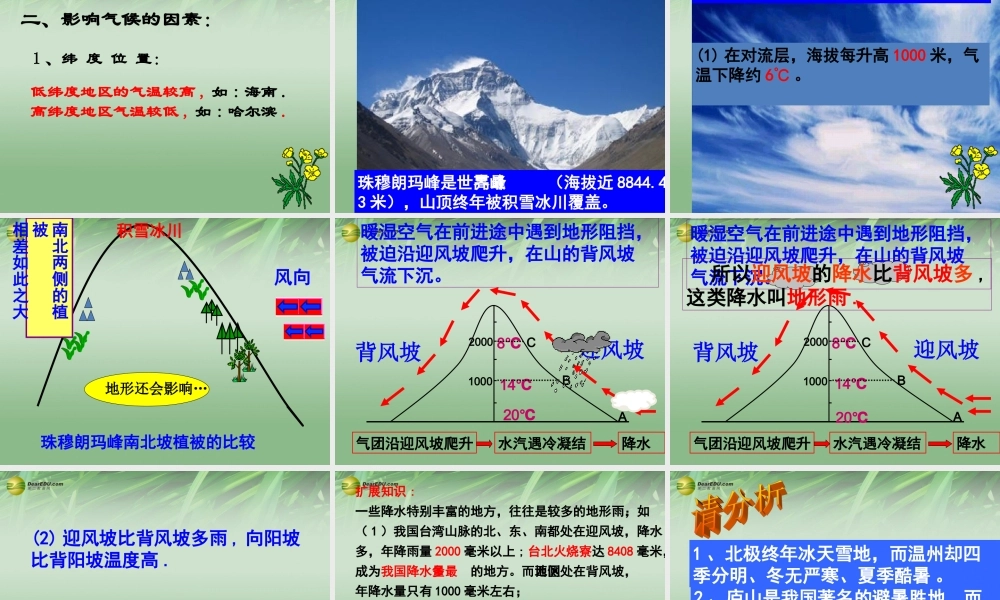 八年级科学上册(2.6 气候和影响气候的因素)课件(1) 浙教版 课件