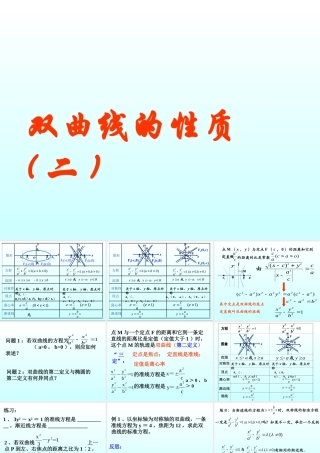 双曲线的几何性质(2) 江苏省通州市高二数学双曲线课件集[整理六套]人教版 江苏省通州市高二数学双曲线课件集[整理六套]人教版