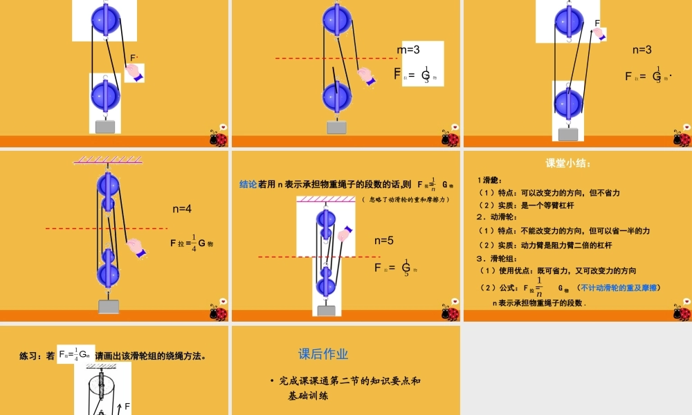 八年级物理 滑轮及其应用教学课件 沪科版 课件