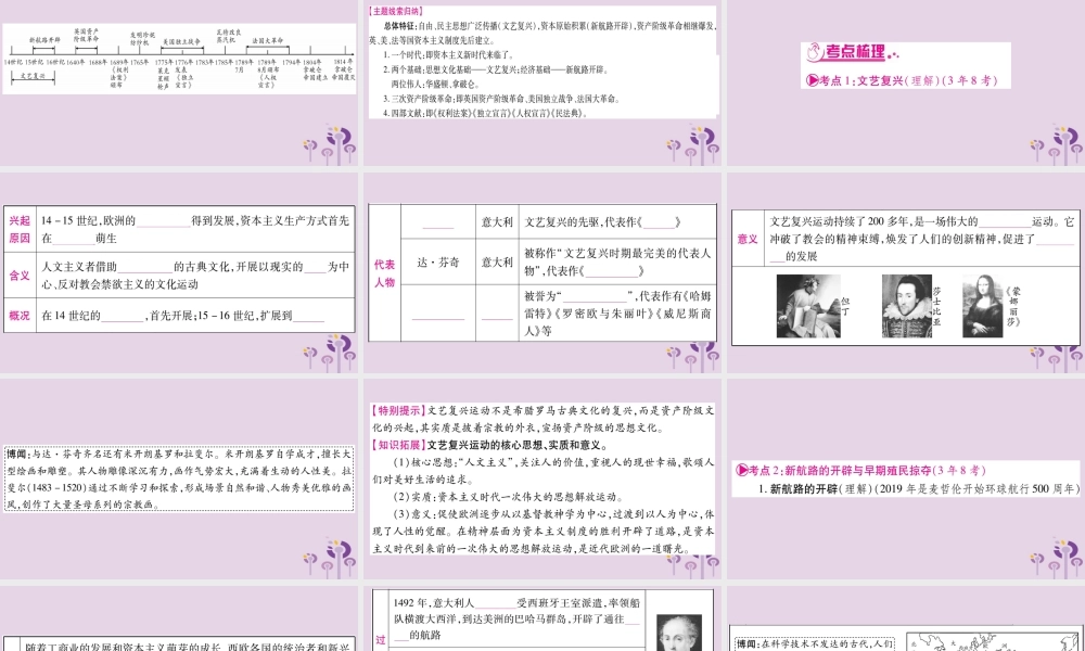 中考历史复习 第一篇 教材系统复习 第4板块 世界历史 第4单元 近代的开端和新制度的确立(讲解)课件