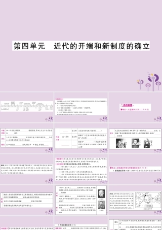 中考历史复习 第一篇 教材系统复习 第4板块 世界历史 第4单元 近代的开端和新制度的确立(讲解)课件