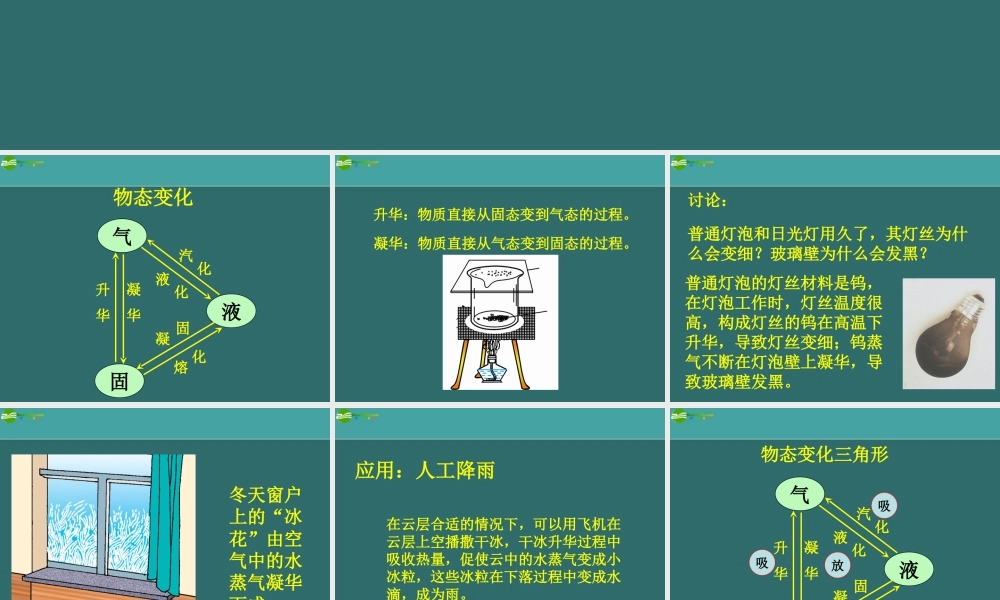 八年级物理上册 1.5升华和凝华课件 北师大版 课件