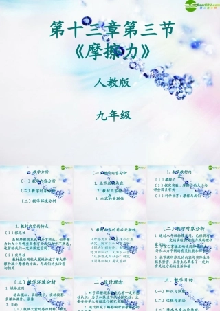 八年级物理下册 摩擦力课件 人教新课标版 课件