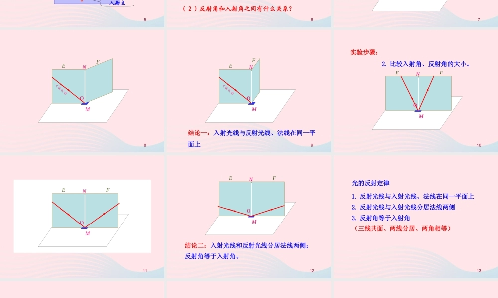 八年级物理上册 5.2光的反射课件 (新版)北师大版 课件