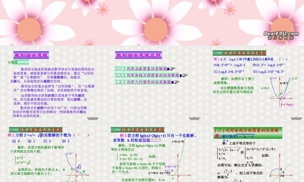 人教版数学数形结合专题复习指导 课件