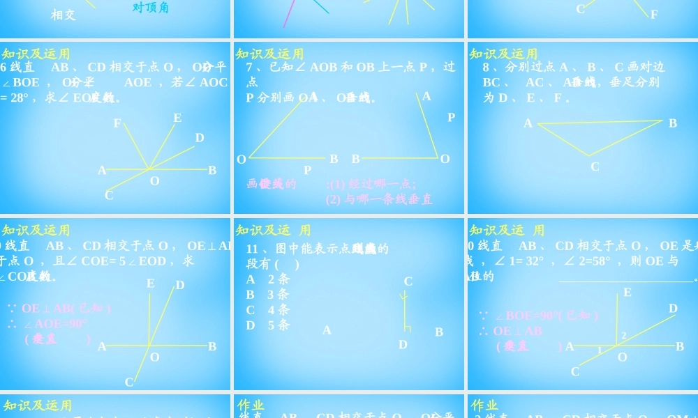 中学七年级数学下册 第五章 相交线与平行线小结与复习课件1 新人教版 课件